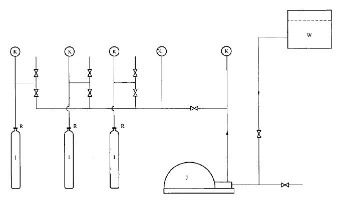 气瓶耐压试验装置流程图