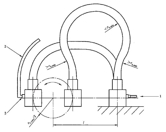 使用转动歧管的曲挠液压脉冲试验装置示意图