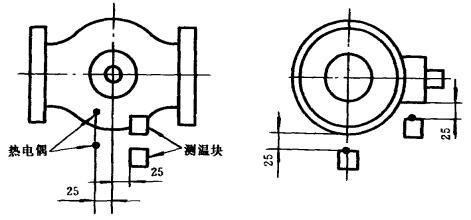 图 3 对于公称通径 DN≤150 mm 的试验阀，测温块和测量火区温度热电偶的设置