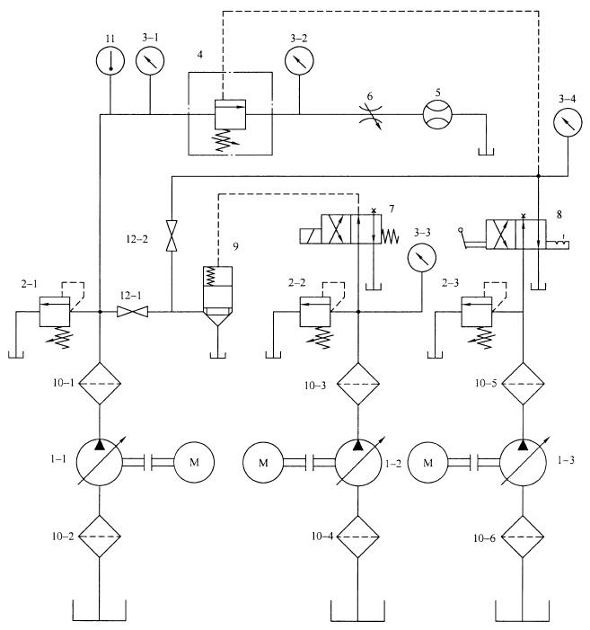 液压顺序阀型式试验回路原理图