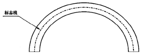 图 1 软管标线示意图