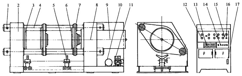图 3 液压顶压式试验装置（卧式）结构示意图