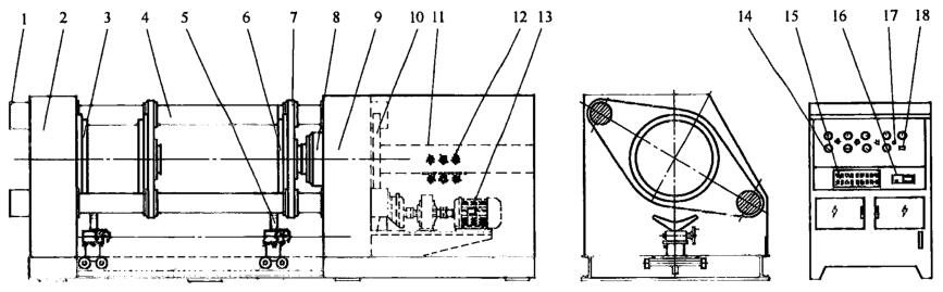 图 4 螺杆顶压式试验装置（卧式）结构示意图