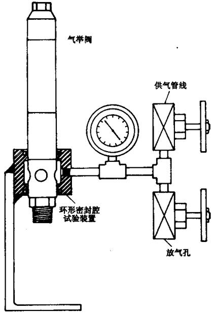 图 1 典型套筒式试验装置示意图