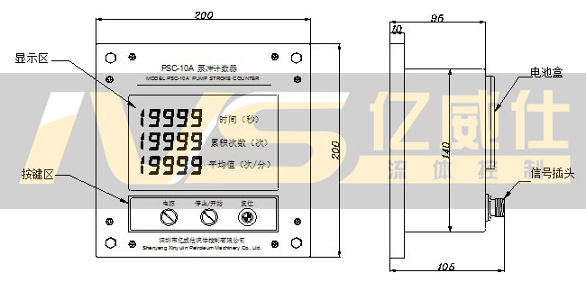 （图1）泵冲计数器外形尺寸图