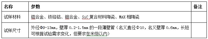 核电站燃料棒包壳RIA模拟试验装置试样参数表