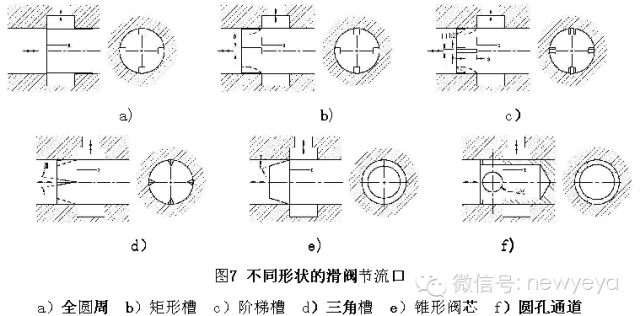 最小自由能原理意义是什么_自由基是什么(3)