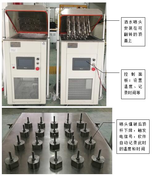 洒水喷头静态动作温度测试装置使用图示