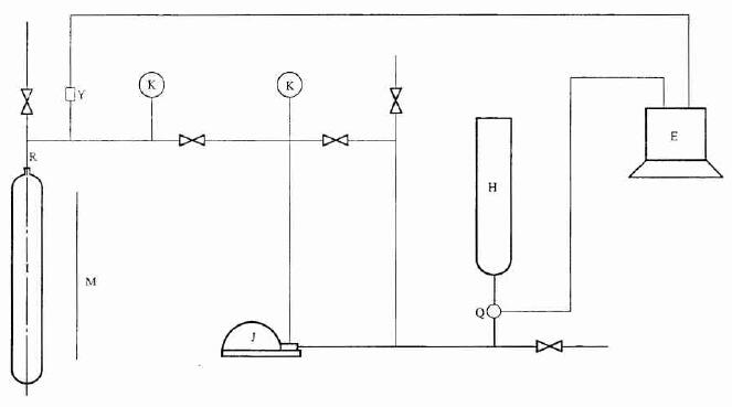 气瓶水压爆破测试系统示意图