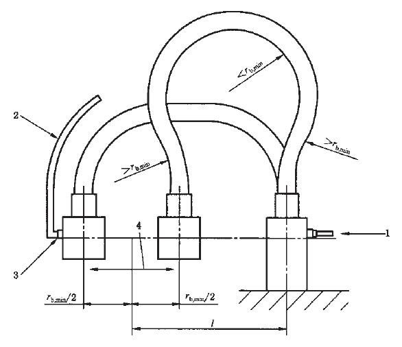 使用水平往复歧管的曲挠液压脉冲试验装置示意图