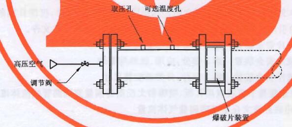 爆破片夹持器安装图片