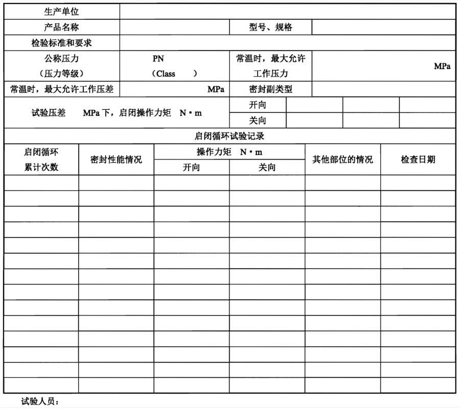 表A.1 静压寿命试验记录表