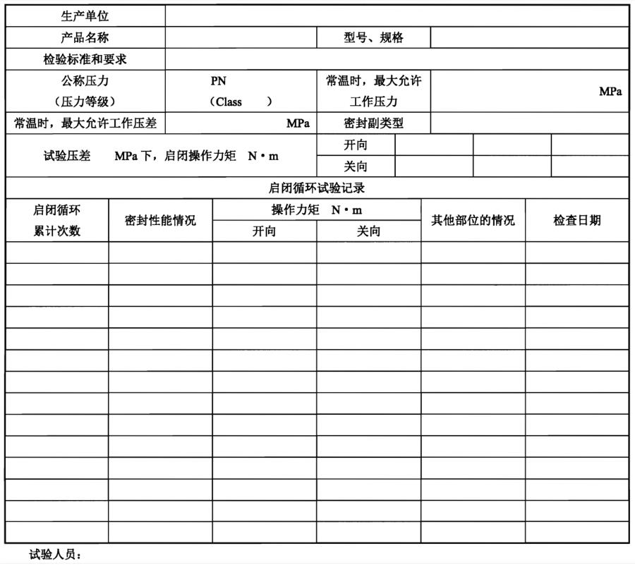 表A.1 静压寿命试验记录表