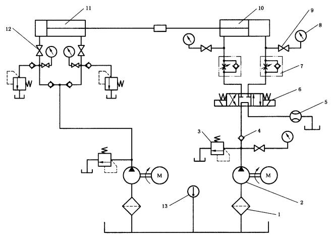 图 4 型式试验液压系统原理图