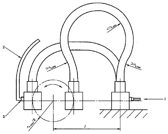 图 1 使用转动岐管的曲挠液压脉冲试验装置