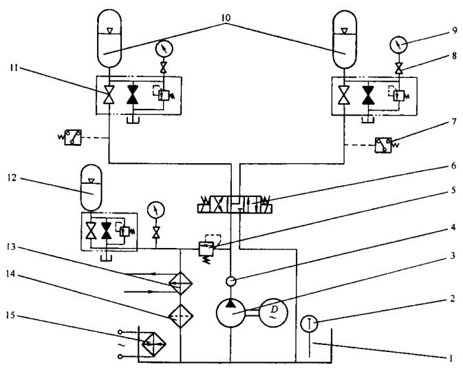 蓄能器液压试验回路原理图