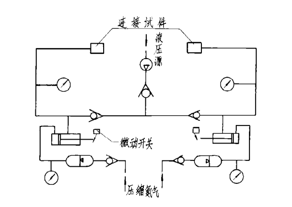 弯曲试验装置原理图