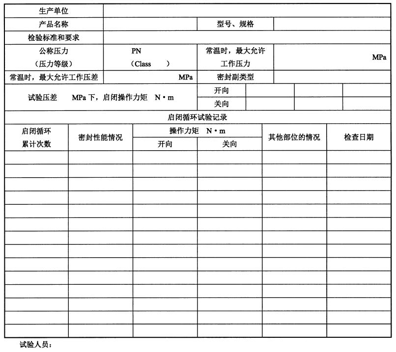 表 A.1 蝶阀静压寿命试验记录表