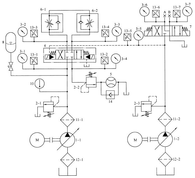 液压电液动换向阀和液动换向阀型式试验回路原理图