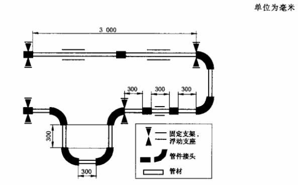 图 1 温度变化试验装置