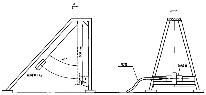 图 2 安全阀撞击安全性试验示意图