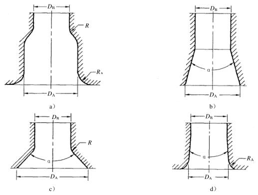 图 1 试验容器与压力释放装置间连接附件的推荐内部断面形状