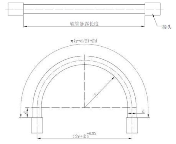 图 1 耐脉冲疲劳性试验软管及附件安装图（公称内径≤22mm）