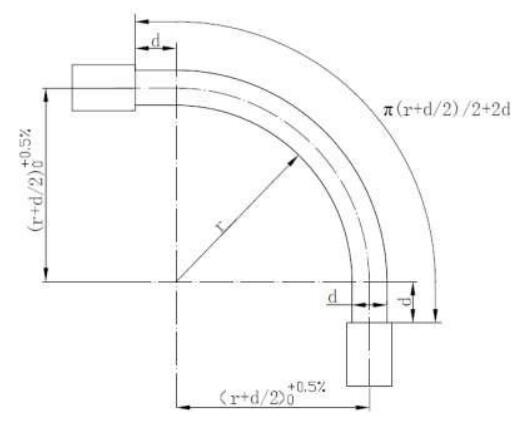 图 2 耐脉冲疲劳性试验软管及附件安装图（公称内径＞22mm）