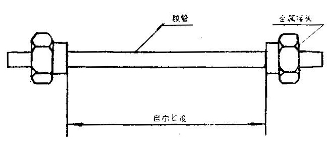 图1 制动软管膨胀量测量安装示意图