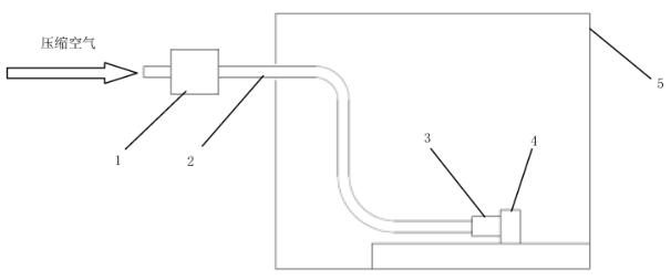 图 2 密封性试验装置示意图