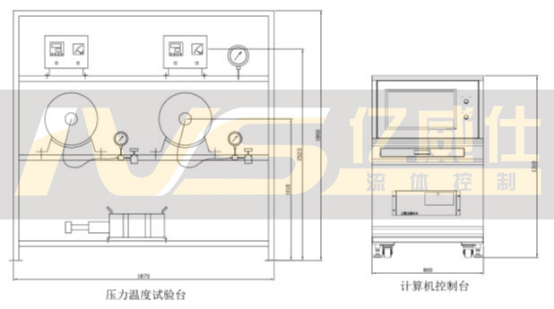 超高压高温反应模拟试验系统示意图