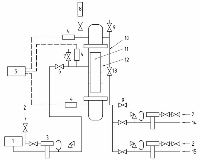 图 1 液压控制井下安全阀（SCSSV）的功能测试设备示例图