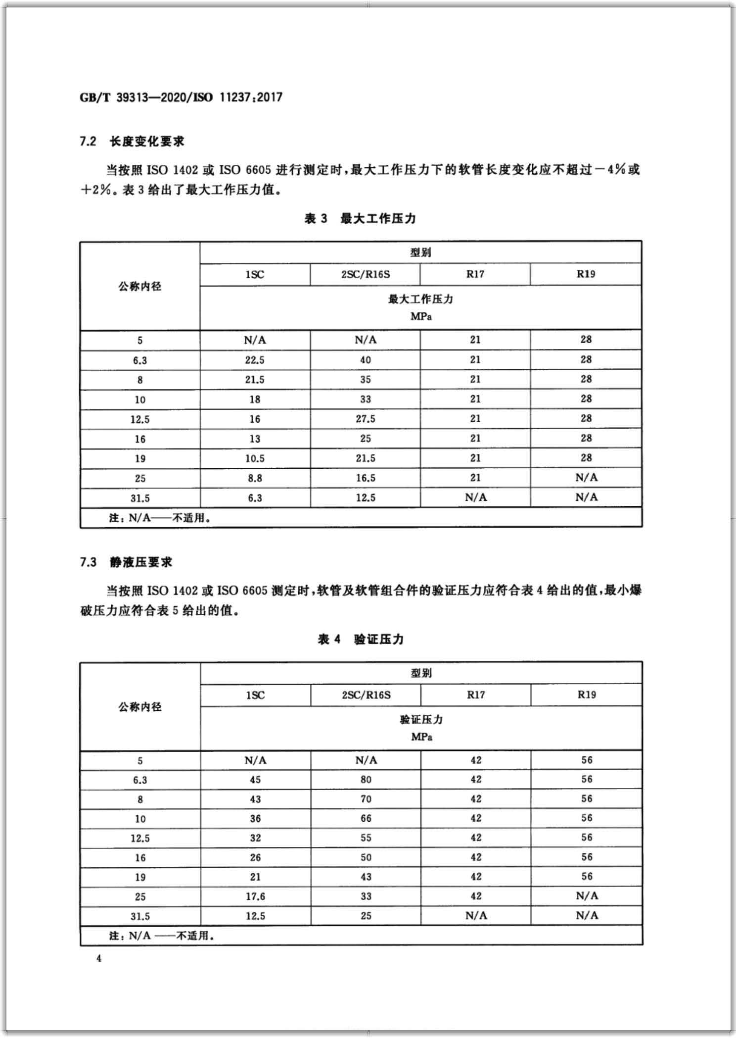 GB∕T 39313-2020 橡胶软管及软管组合件 输送石油基或水基流体用致密钢丝编织增强液压型 规范-扫描页7