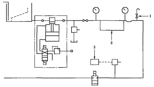 图 2 适合消防软管的脉冲试验回路示意图