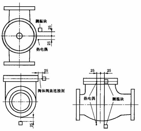 图 2 公称尺寸不大于 DN150 法兰连接端止回阀的热电偶和测温块的位置示意图