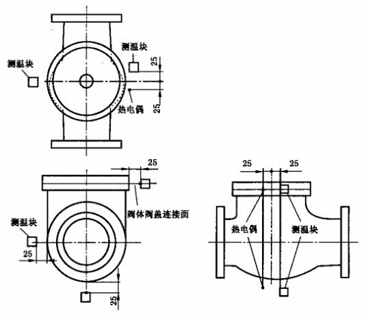 图 3 其他尺寸法兰连接端止回阀的热电偶和测温块的位置示意图