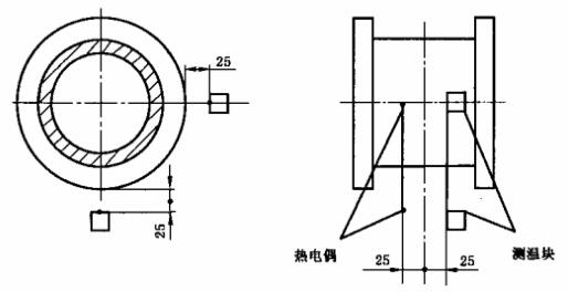 图 4 公称尺寸不大于 DN150 对夹连接止回阀的热电偶和测温块的位置示意图