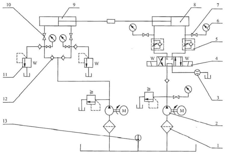 图1 助力缸试验液压系统原理图