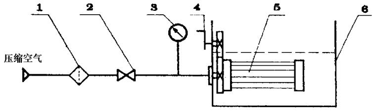 图 2 滤芯结构完整性试验装置示意图