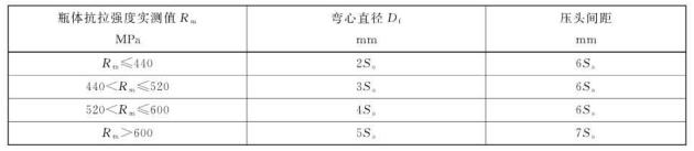 表 2 冷弯试验弯心直径和压扁试验压头间距要求对照表