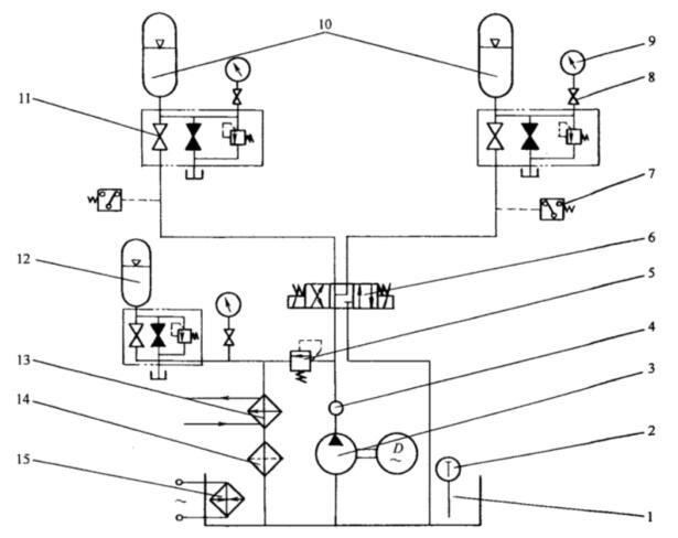 蓄能器液压试验原理图