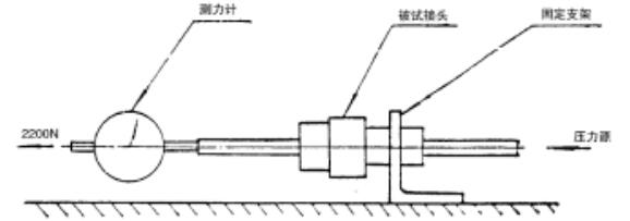 图 4 轴向强度试验装置示意图