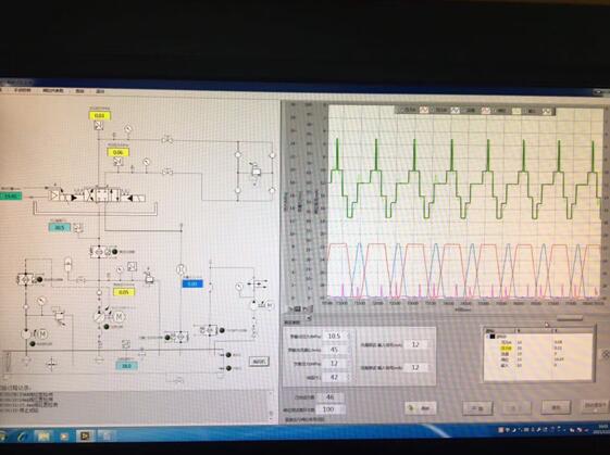 FIVA阀性能试验台-测试曲线