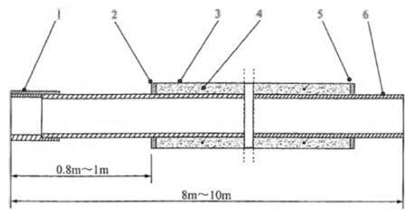图 1 试验套管靶结构示意图