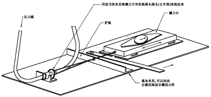 图1分离力测试装置示意图