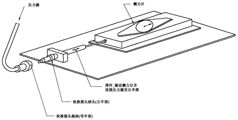 图2连接力测试装置示意图