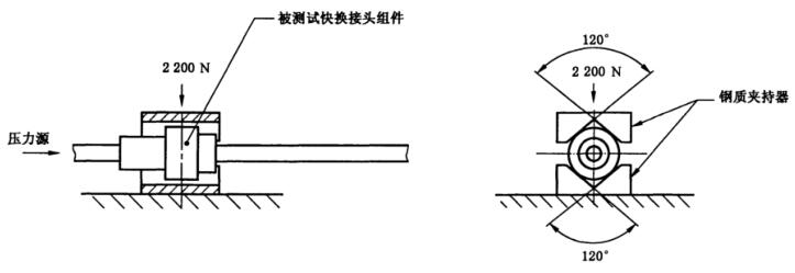 图6测试结构刚性时用于施加径向力的装置示意图