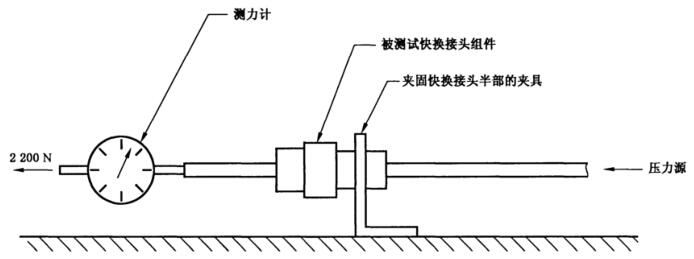 图7测试结构刚性时用于施加轴向力的装置示意图