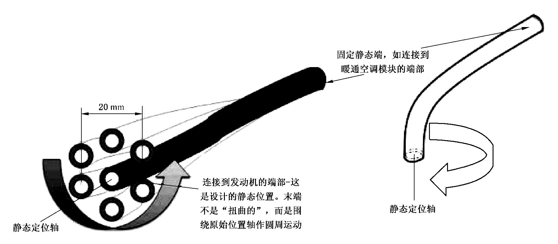 图 2 疲劳试验样本示意图