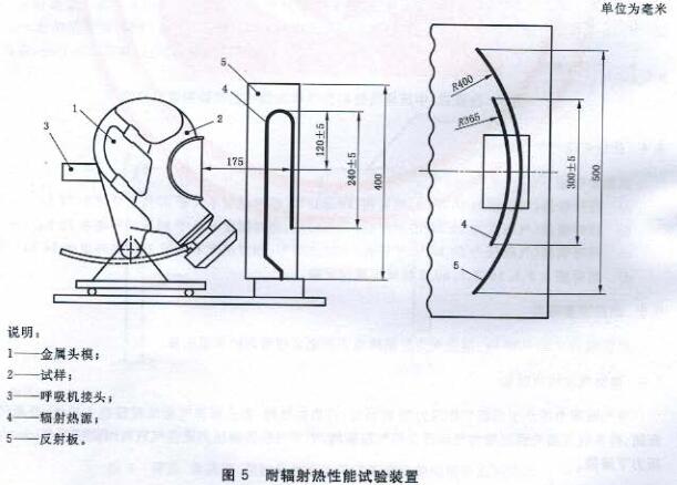 图5耐辐射热性能试验装置